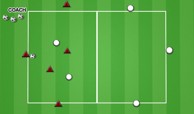 Football/Soccer Session Plan Drill (Colour): TRANSITION 5V2