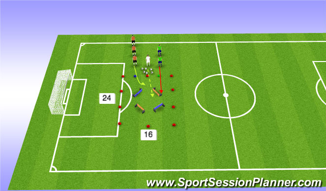 Football/Soccer Session Plan Drill (Colour): utilizing ALL the space