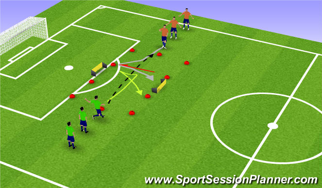 Football/Soccer Session Plan Drill (Colour): trick them to pass & move