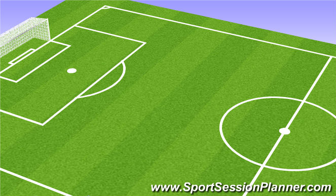 Football/Soccer Session Plan Drill (Colour): Moves down wings and across goal