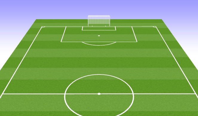Football/Soccer Session Plan Drill (Colour): Set Pieces