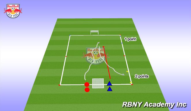 Football/Soccer Session Plan Drill (Colour): Race Game