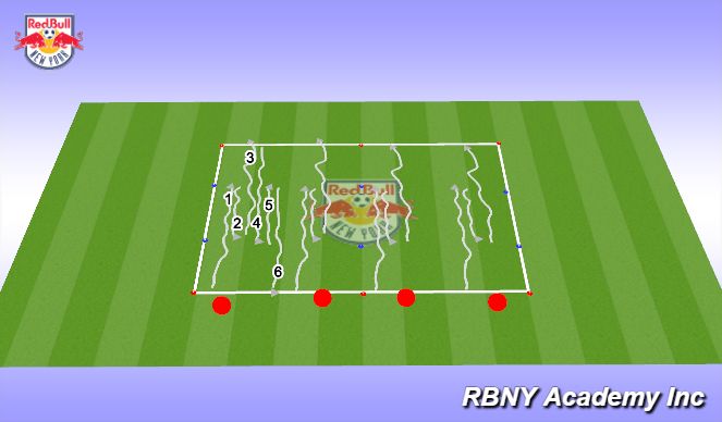 Football/Soccer Session Plan Drill (Colour): Technical