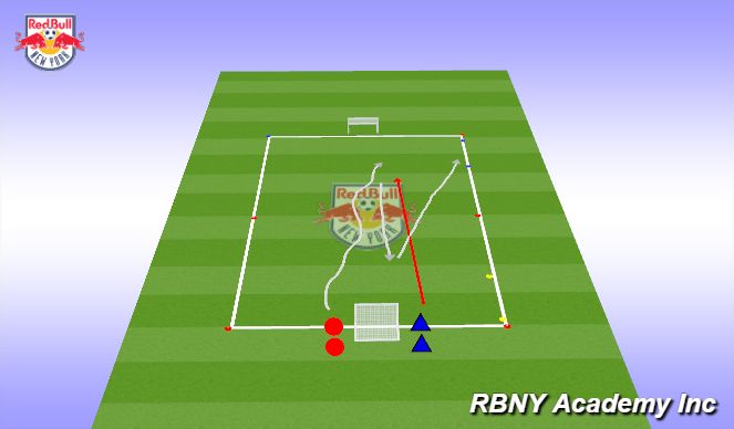 Football/Soccer Session Plan Drill (Colour): Skill Development