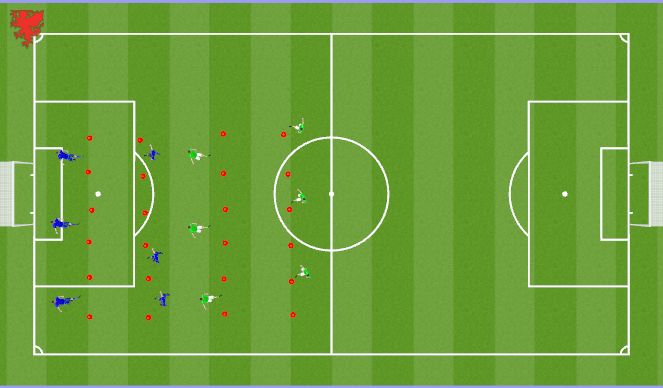 Football/Soccer Session Plan Drill (Colour): Ball Mastery Warm Up