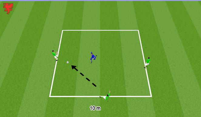 Football/Soccer Session Plan Drill (Colour): Rondo 1: 3v1