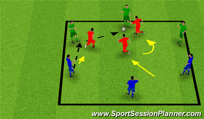 Football/Soccer Session Plan Drill (Colour): Warm Up