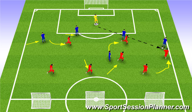 Football/Soccer Session Plan Drill (Colour): Small Sided