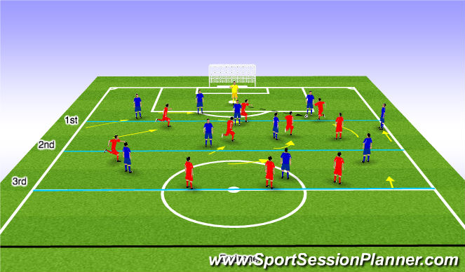 Football/Soccer Session Plan Drill (Colour): Expanded SS/Game