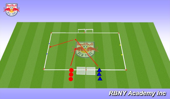 Football/Soccer Session Plan Drill (Colour): Race Game