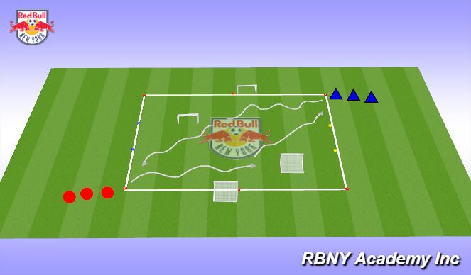 Football/Soccer Session Plan Drill (Colour): Technical