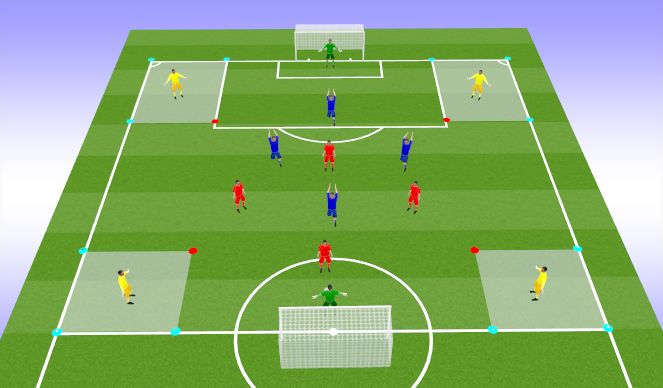 Football/Soccer Session Plan Drill (Colour): 1