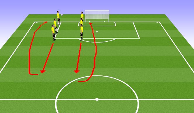 Football/Soccer Session Plan Drill (Colour): uvodni del