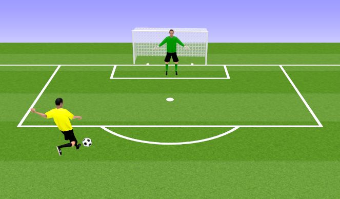 Football/Soccer Session Plan Drill (Colour): zaključek 