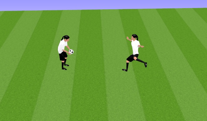 Football/Soccer Session Plan Drill (Colour): Technical: Contact