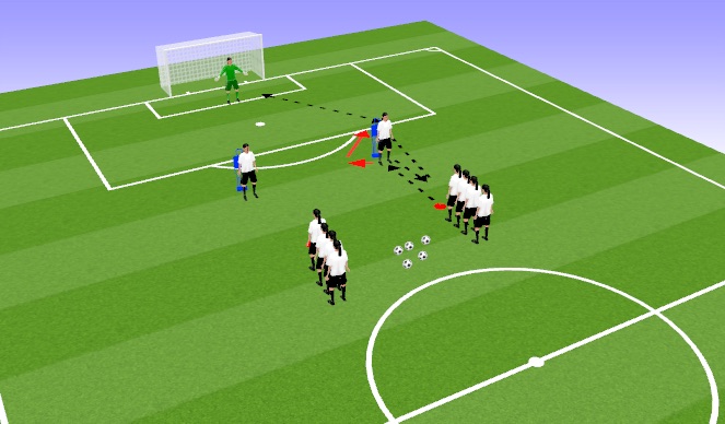 Football/Soccer Session Plan Drill (Colour): Combination to goal 2