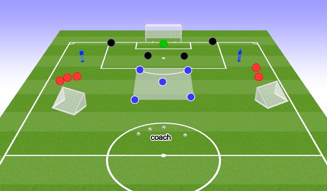 Football/Soccer Session Plan Drill (Colour): cross and finish. 