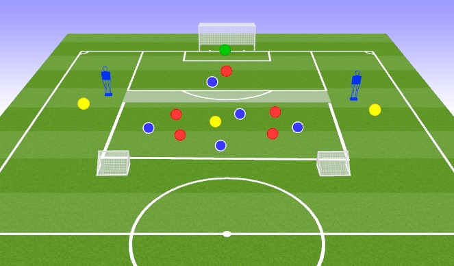 Football/Soccer Session Plan Drill (Colour): attack press / counter 
