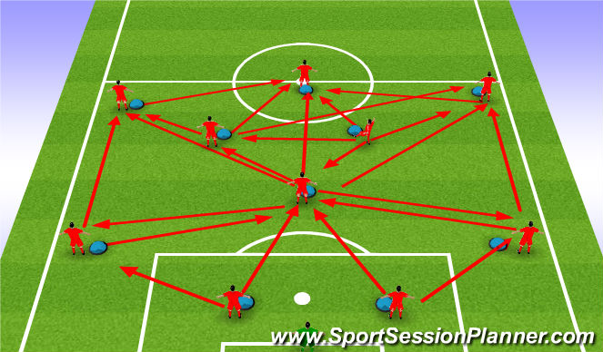 Football/Soccer Session Plan Drill (Colour): Team shape passing warm up