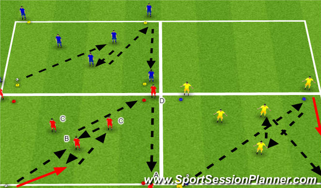 Football/Soccer Session Plan Drill (Colour): Passing Drills (MF 3)