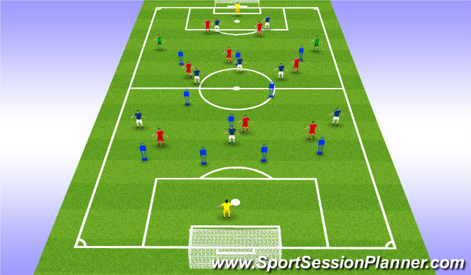 Football/Soccer Session Plan Drill (Colour): Shape play