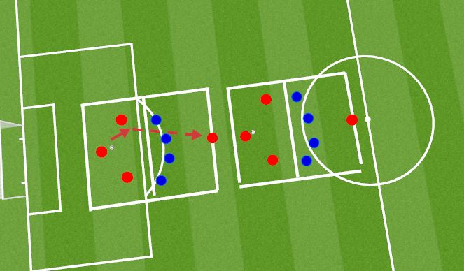 Football/Soccer Session Plan Drill (Colour): Passing Practice