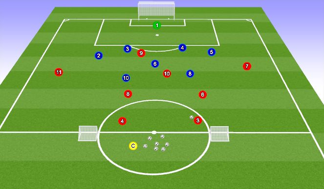 Football/Soccer Session Plan Drill (Colour): Training Game