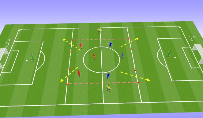 Football/Soccer Session Plan Drill (Colour): E