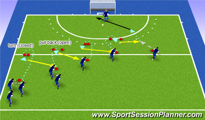Hockey Session Plan Drill (Colour): draai techniek