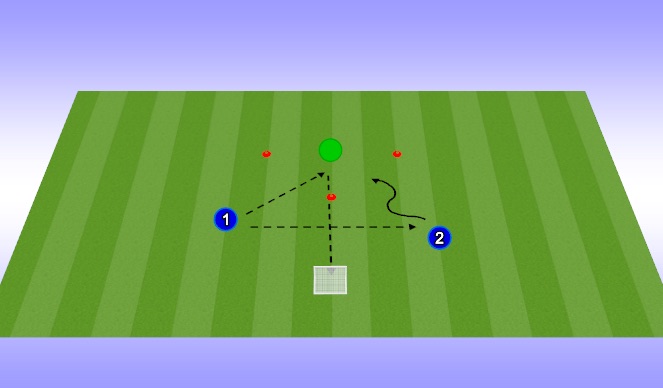 Football/Soccer Session Plan Drill (Colour): 1v1 Warmup - Triangle, live 1v1