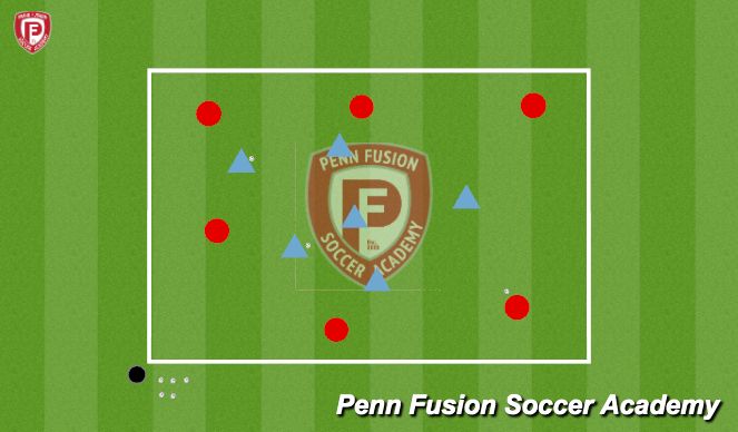 Football/Soccer Session Plan Drill (Colour): Activation