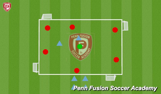 Football/Soccer Session Plan Drill (Colour): Possession Game - 6v6 +1 
