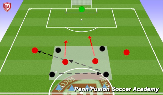 Football/Soccer Session Plan Drill (Colour): Breakaway to Finish