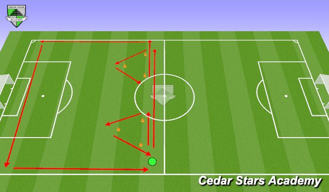 Football/Soccer Session Plan Drill (Colour): Fitness 