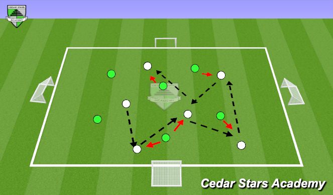 Football/Soccer Session Plan Drill (Colour): Activity 1