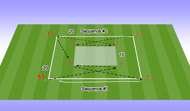 Football/Soccer Session Plan Drill (Colour): Passing Warm Up