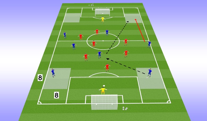 Football/Soccer Session Plan Drill (Colour): SSG: Wide Play