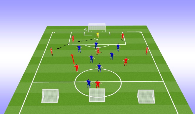 Football/Soccer Session Plan Drill (Colour): Phase of Play
