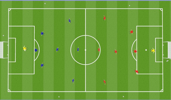 Football/Soccer Session Plan Drill (Colour): Final Game