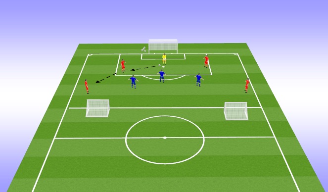 Football/Soccer Session Plan Drill (Colour): Function