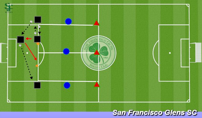 Football/Soccer Session Plan Drill (Colour): Technical 