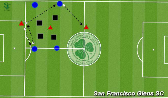 Football/Soccer Session Plan Drill (Colour): 4v4+3