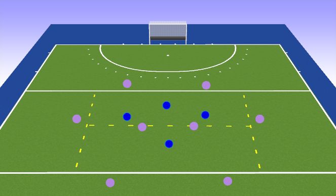 Hockey Session Plan Drill (Colour): Build Up Rondo