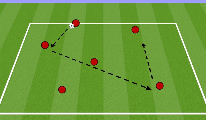 Football/Soccer Session Plan Drill (Colour): PAINT THE FIELD