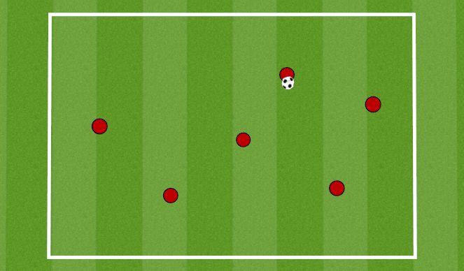 Football/Soccer Session Plan Drill (Colour): PAINT THE FIELD