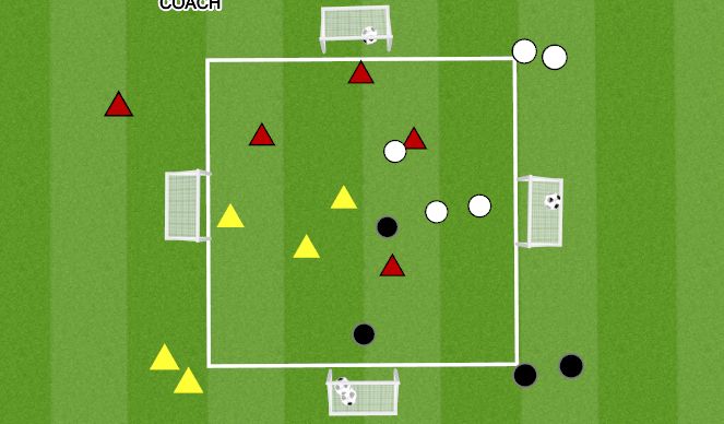 Football/Soccer: SMALL SIDED GAME SCORE AND WIN A TEAMMATE (ANIMATION ...