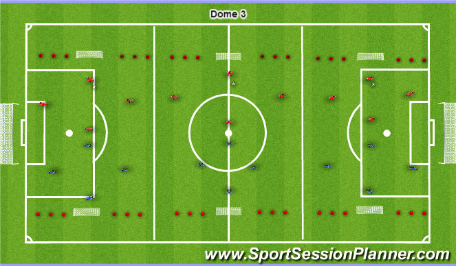 Football/Soccer Session Plan Drill (Colour): Field Set-Up