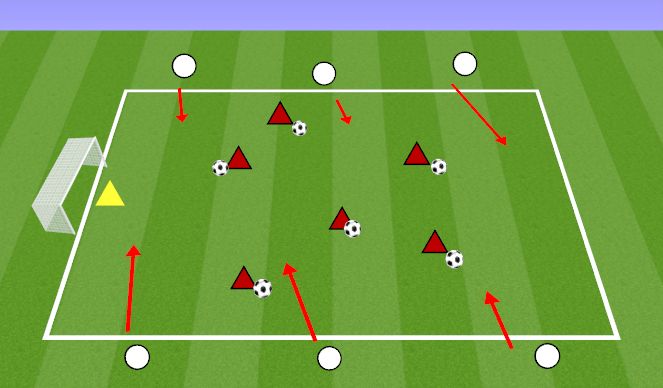 Football/Soccer Session Plan Drill (Colour): JURASSC PARK