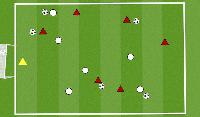 Football/Soccer Session Plan Drill (Colour): JURASSIC PARK