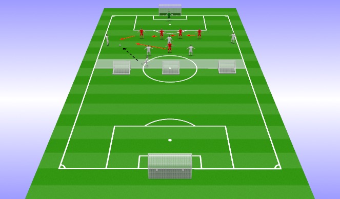 Football/Soccer Session Plan Drill (Colour): Functional Practice
